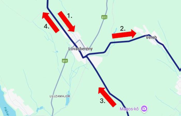 Tour de Hongrie Lovasberény terkep